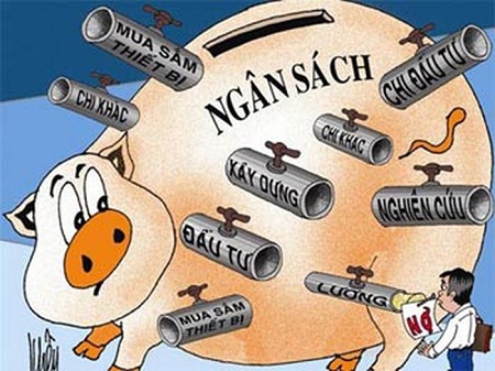 Quản lý ngân sách nhà nước: Trường hợp huyện Can Lộc, tỉnh Hà Tĩnh