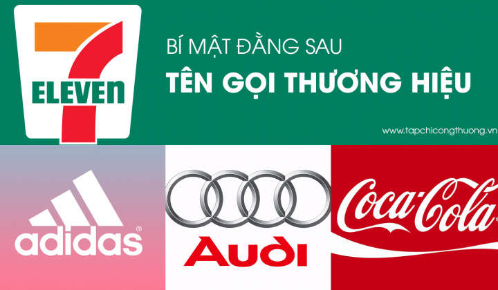Giải mã "bí mật" tên gọi của 10 thương hiệu nổi tiếng toàn cầu