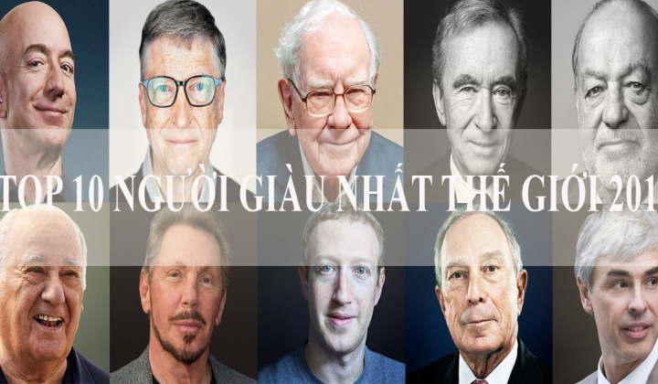10 người giàu nhất thế giới 2019, ông chủ Facebook “đứng” ở đâu?