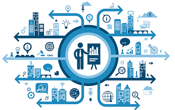 Những công cụ thành công trong sản xuất công nghiệp thời kỳ Cách mạng Công nghiệp 4.0