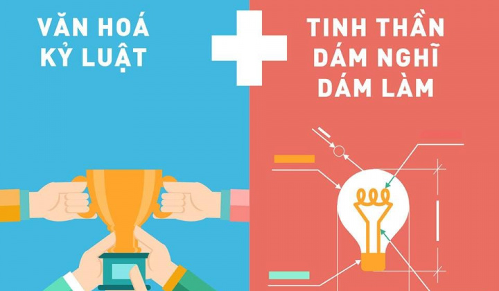 Đầu năm ngẫm về "Kỷ luật" và "Văn hóa Kỷ luật" để thành công