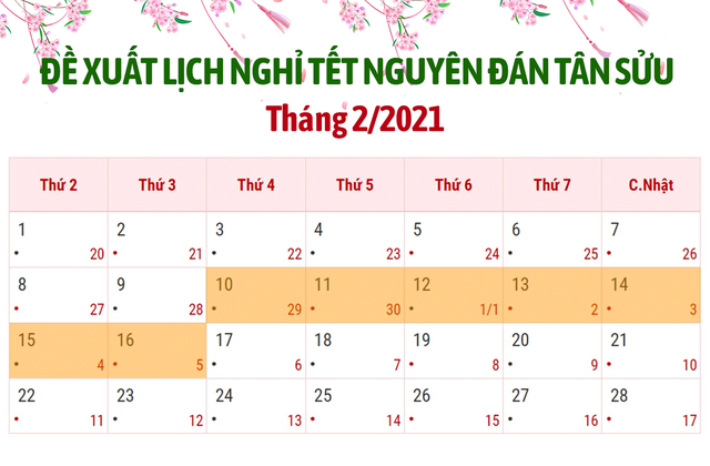 Nghỉ Tết Nguyên đán Tân Sửu 7 ngày?