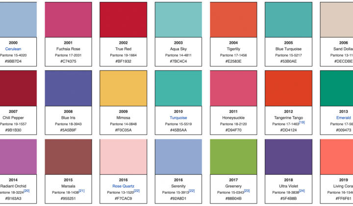 Pantone - Một hành trình đầy màu sắc