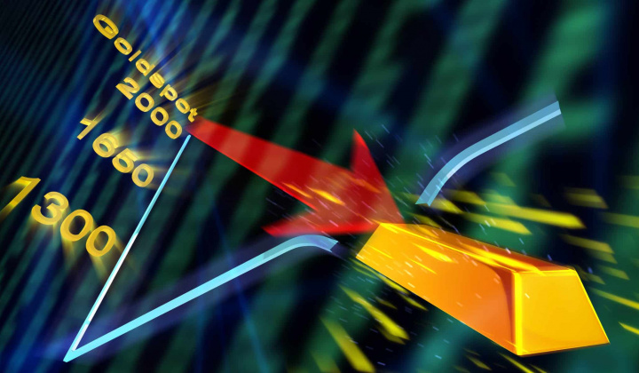 Giá vàng ngày 26/2/2020 "lao dốc" không phanh sau khi tăng trưởng quá nóng