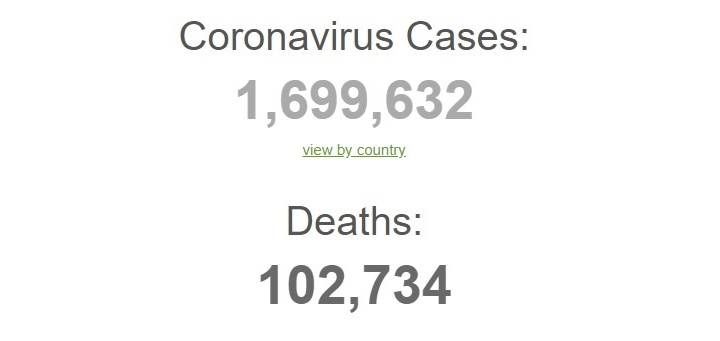 [Tin ảnh] Gần 1,7 triệu người nhiễm Covid-19 trên thế giới