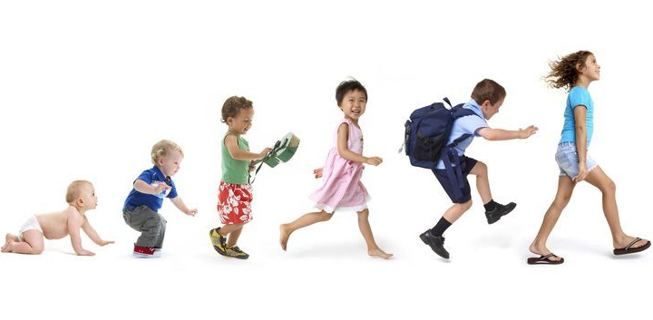 Hành vi của em bé có thể dự đoán tính cách của chúng khi trưởng thành