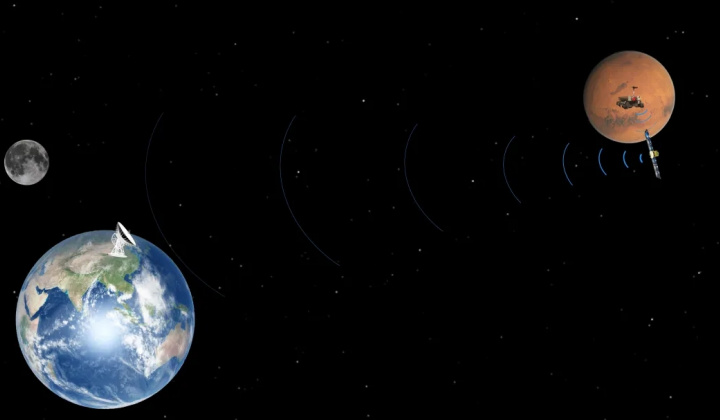 Trung Quốc xây dựng kính viễn vọng vô tuyến có thể điều khiển lớn nhất châu Á