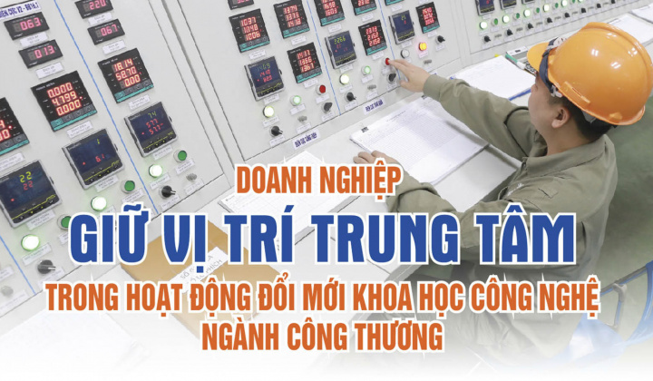 [Longform] Doanh nghiệp giữ vị trí trung tâm trong hoạt động đổi mới khoa học công nghệ ngành Công Thương