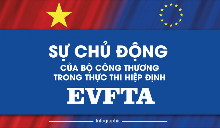 Sự chủ động của Bộ Công Thương trong thực thi Hiệp định EVFTA