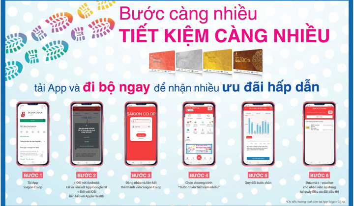 Độc đáo cách Saigon Co.op chăm sóc khách hàng:  Bước càng nhiều tiết kiệm càng nhiều