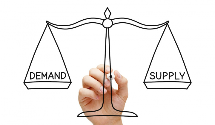 Khảo luận về qui luật cung cầu