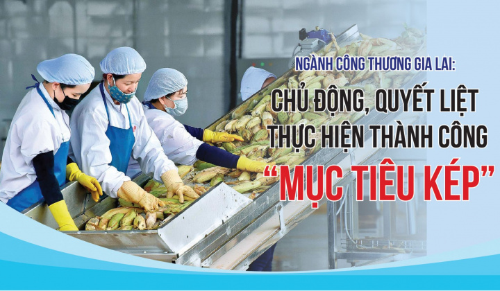 [eMagazine] Ngành Công Thương Gia Lai: Chủ động, quyết liệt thực hiện thành công “mục tiêu kép”
