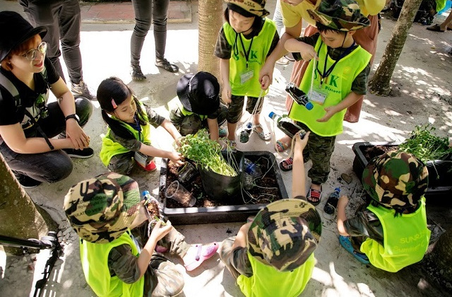 Khảo sát và đánh giá thực trạng tham gia du lịch trải nghiệm: Trường hợp Sinh viên Trường Đại học Nguyễn Tất Thành