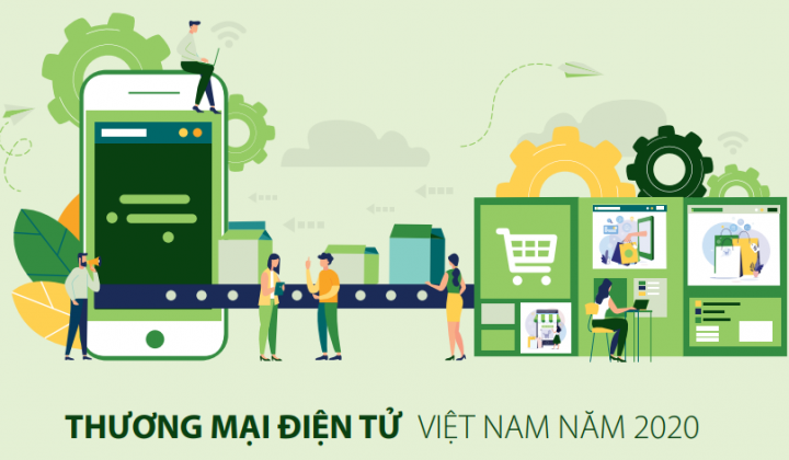 Đặc điểm văn hóa của công ty khởi nghiệp thương mại điện tử tại thành phố Hồ Chí Minh