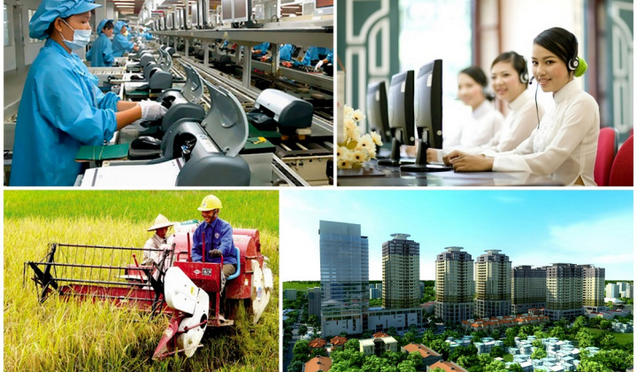 Các chính sách pháp luật và những tác động của nó đến sự phát triển kinh tế tư nhân ở Việt Nam giai đoạn sau đổi mới đến nay