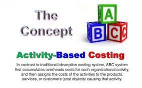 Các mô hình xác định chi phí dựa trên cơ sở hoạt động (ABC) trên thế giới và kinh nghiệm áp dụng cho các doanh nghiệp Việt Nam