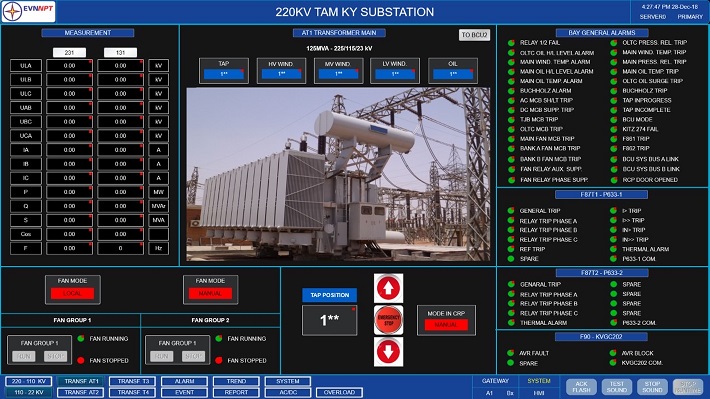 EVNNPT thực hiện xuất sắc nhiệm vụ nghiên cứu khoa học