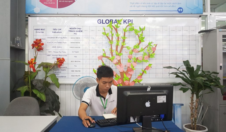 Nguyễn Văn Thức - Chàng sinh viên giỏi chuyên môn, được tuyển dụng khi còn chưa tốt nghiệp