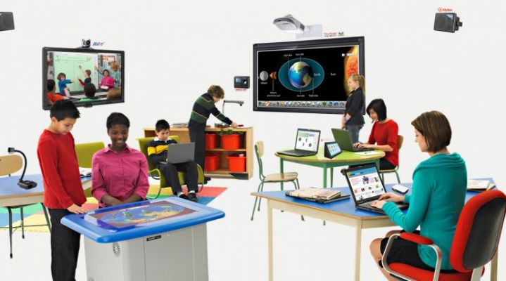 Triển khai mô hình trường học thông minh ở Việt Nam trong bối cảnh đại dịch Covid-19