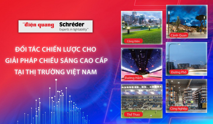 Điện Quang từng bước hiện thực hóa kế hoạch trở thành tập đoàn công nghệ đa quốc gia