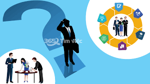 Ảnh hưởng của phong cách lãnh đạo chuyển đổi đến kết quả thực hiện công việc của nhân viên - Nghiên cứu tại các doanh nghiệp nhỏ và vừa trên địa bàn Hà Nội