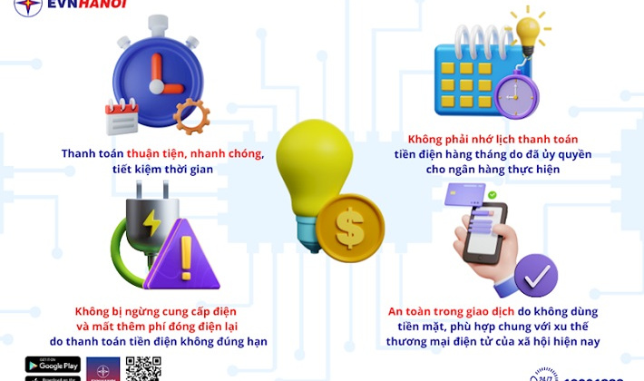 EVNHANOI: Lợi ích từ việc thanh toán tiền điện tự động