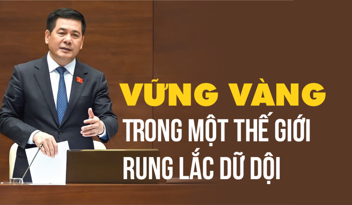 Vững vàng trong một thế giới rung lắc dữ dội