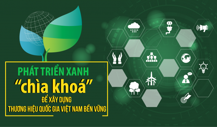 Phát triển xanh - "chìa khoá" để xây dựng Thương hiệu quốc gia Việt Nam bền vững