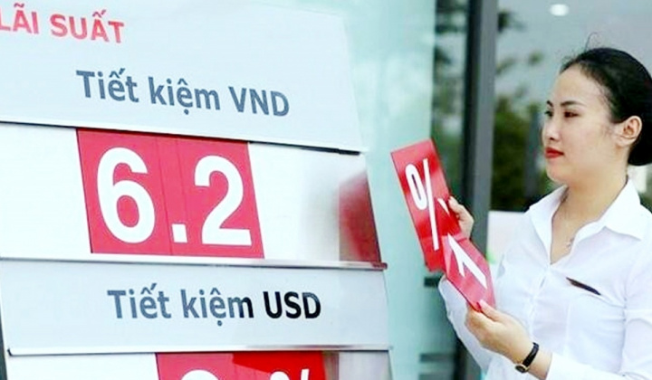 Techcombank đưa lãi suất cho vay xuống 6,1% cho 2 nhóm khách hàng
