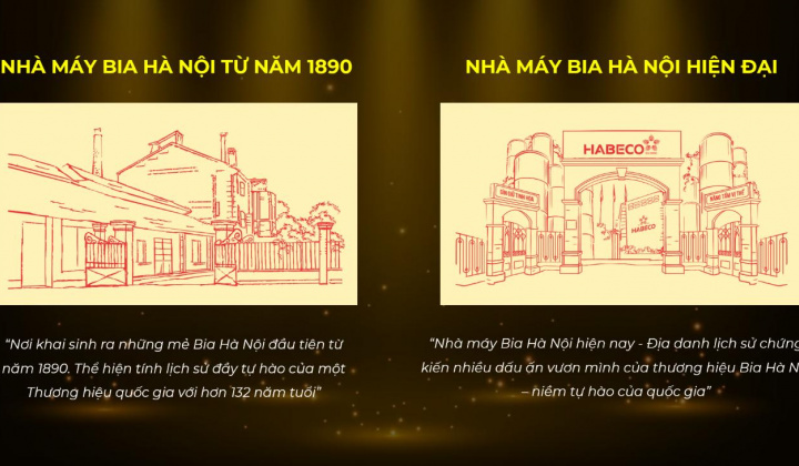 Hành trình 65 năm chinh phục đỉnh cao của thương hiệu Việt