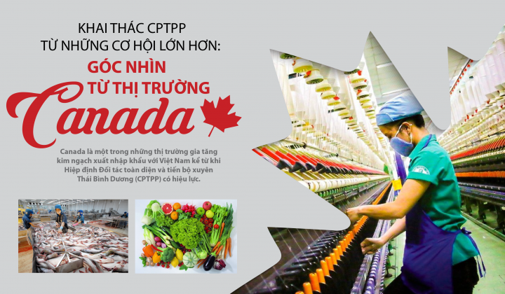 Khai thác CPTPP từ những cơ hội lớn hơn:  Góc nhìn từ thị trường Canada