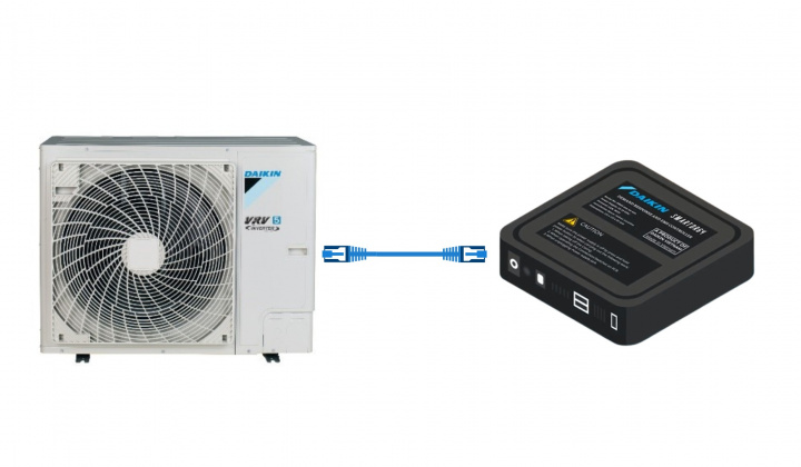 Energy efficiency and cost-saving opportunities in public and commercial buildings - The case of air-conditioners in DAIKIN Vietnam