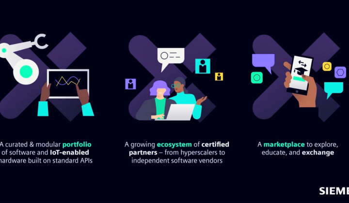 Siemens Xcelerator giúp quá trình chuyển đổi số trở nên dễ dàng hơn