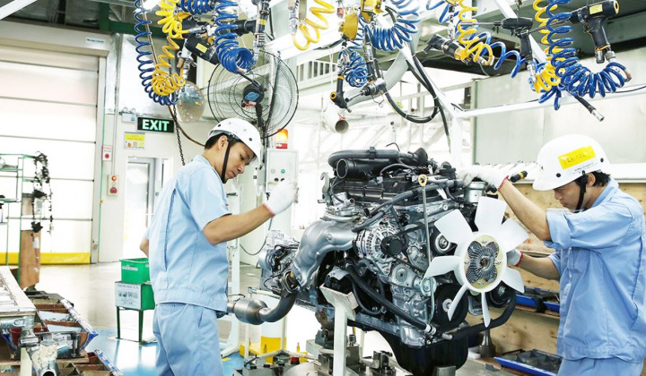 FTA Index - Công cụ đo lường hiệu quả của các FTA