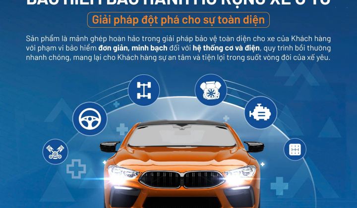 Bảo hiểm PTI hợp tác cùng Ngân hàng Woori Việt Nam triển khai bảo hiểm bảo hành mở rộng xe ô tô