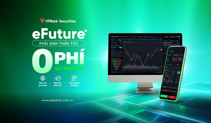 Giao dịch phái sinh “thả ga” không phí tại VPBankS
