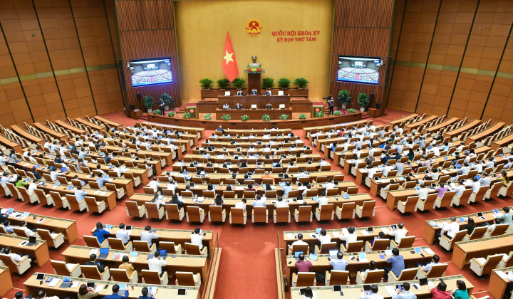 Thông cáo báo chí số 3, Kỳ họp thứ 8, Quốc hội khóa XV