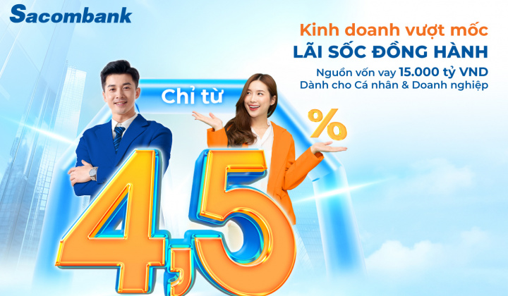 Sacombank tung gói vay 15.000 tỷ đồng ưu đãi lãi suất chỉ từ 4,5%