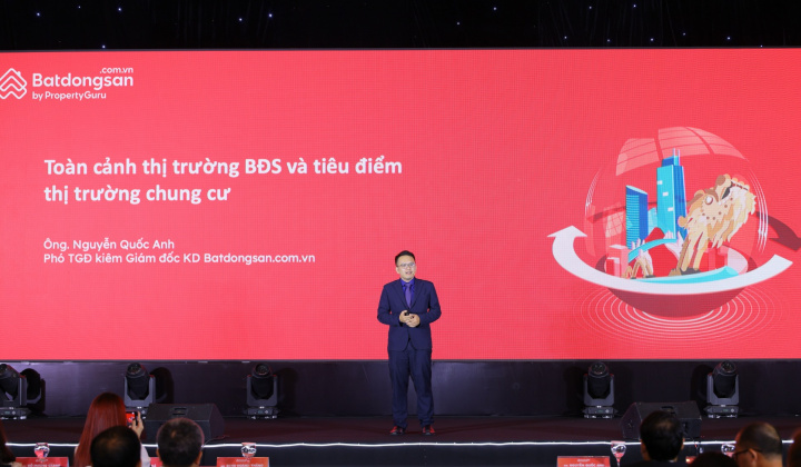 Thị trường bất động sản Đà Nẵng: Condotel và chung cư tăng mạnh về mức độ quan tâm