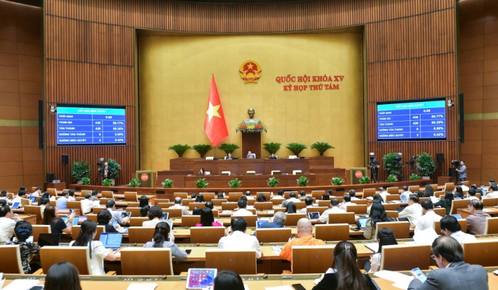 Quốc hội thông qua Nghị quyết về dự toán ngân sách nhà nước năm 2025