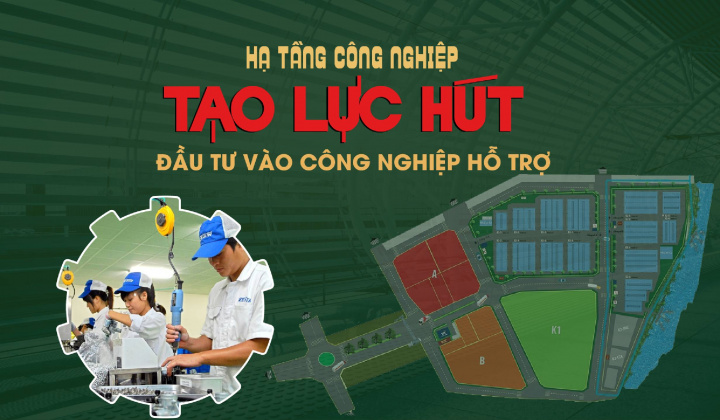Hạ tầng công nghiệp tạo lực hút đầu tư vào công nghiệp hỗ trợ