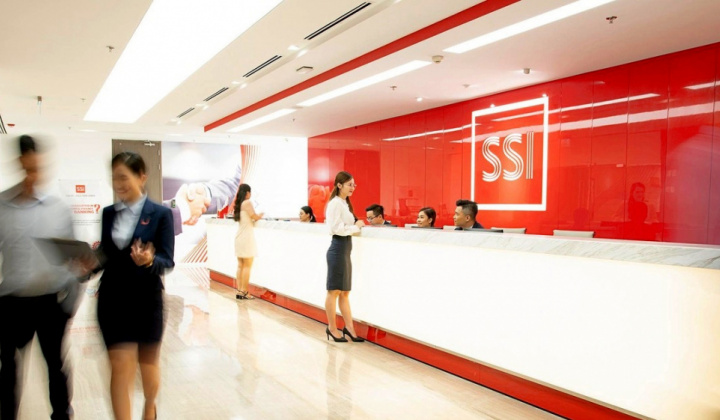 Chứng khoán SSI hoàn tất việc nộp bổ sung thuế