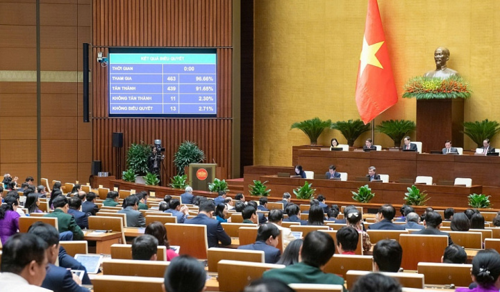 Hành trình một năm xây dựng Luật Điện lực 2024: Khẩn trương - kỹ lưỡng - trách nhiệm - khoa học