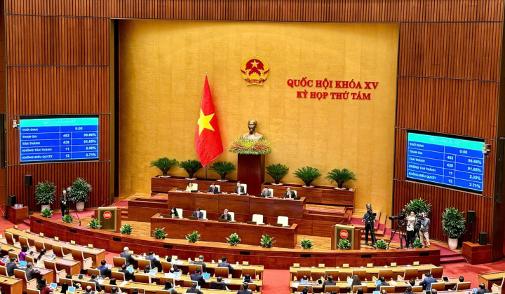 Quốc hội chính thức thông qua Luật Điện lực (sửa đổi) với tỷ lệ tán thành cao