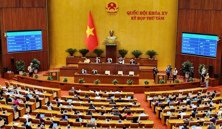 Huế là thành phố trực thuộc Trung ương thứ 6 từ năm 2025