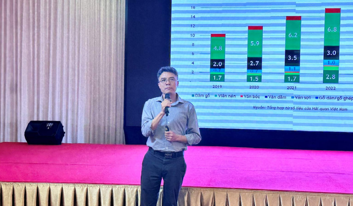 Phòng vệ thương mại đối với ngành gỗ tại thị trường Hoa Kỳ