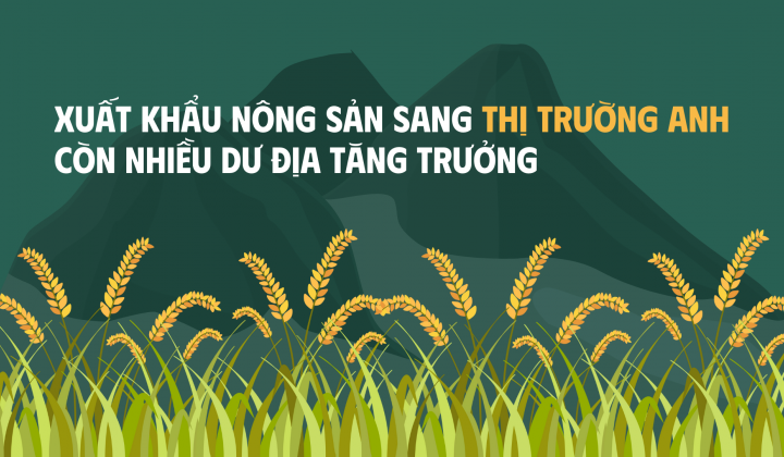 [eMagazine] Xuất khẩu nông sản sang thị trường Anh còn nhiều dư địa tăng trưởng