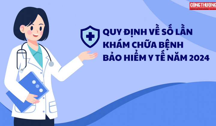 Quy định về số lần khám chữa bệnh bảo hiểm y tế năm 2024