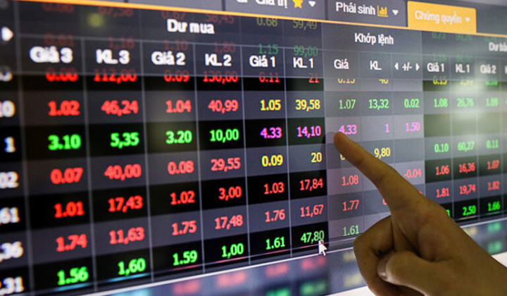 Dự báo VN-Index có thể đạt 1.300 điểm, Chứng khoán Nhất Việt (VFS) muốn tăng vốn lên gấp đôi