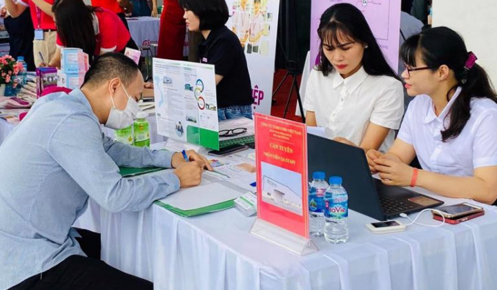 Các yếu tố ảnh hưởng đến tình trạng thất nghiệp của Gen Z ở Thành phố Hồ Chí Minh